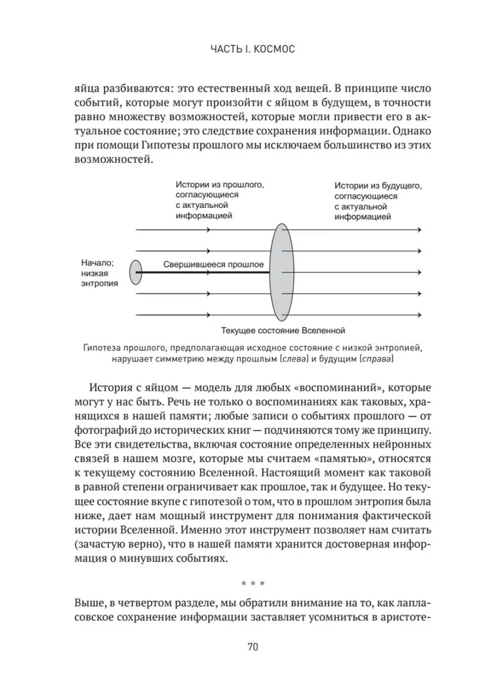 Вселенная. Происхождение жизни, смысл нашего существования и огромный космос