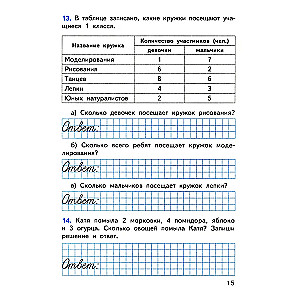 Математика. 1 класс. Итоговые контрольные работы