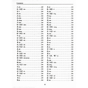 300 иероглифов для HSK 3.0. Начальный уровень