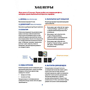 Настольная игра Хулиполия. подвинь рынок