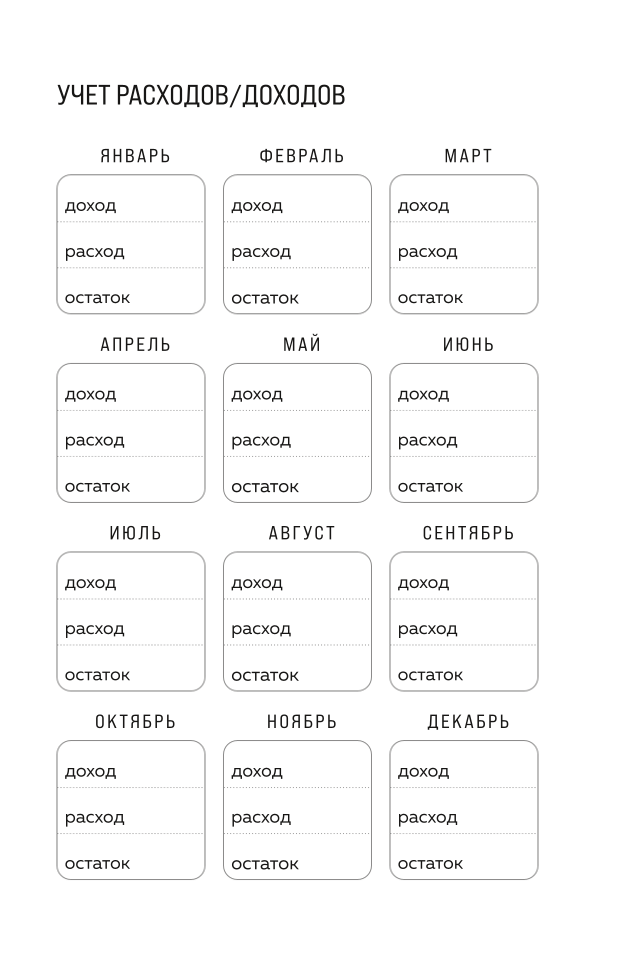 Трать деньги на себя. Блокнот планирования бюджета