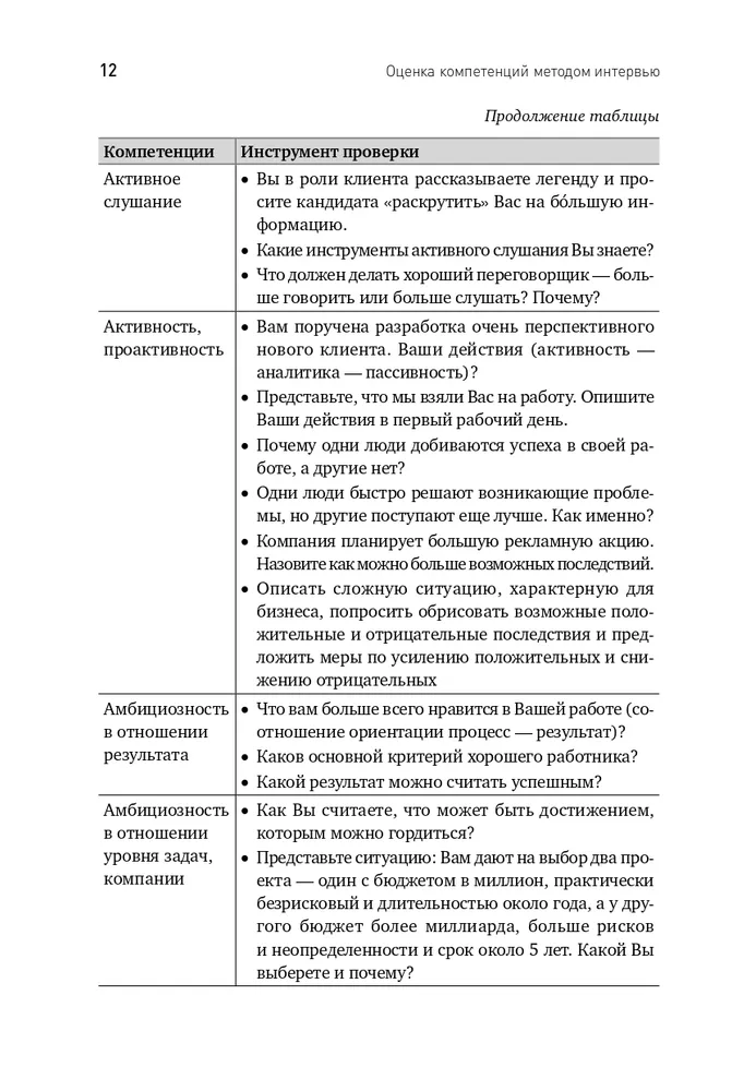 Оценка компетенций методом интервью: Универсальное руководство