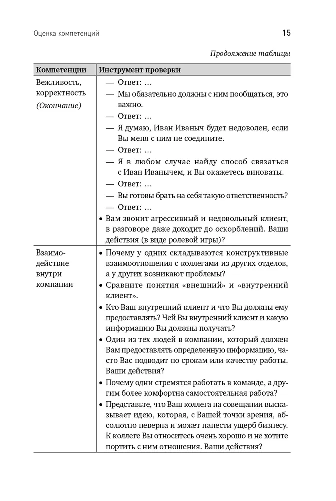 Оценка компетенций методом интервью: Универсальное руководство