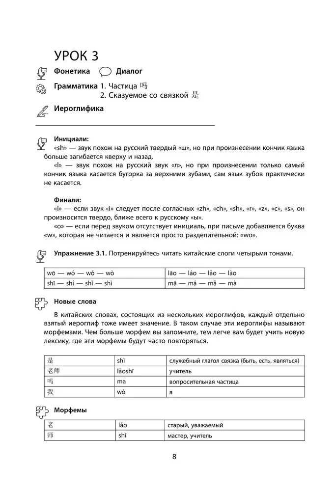 Китайский назубок. Вся грамматика в небольших уроках