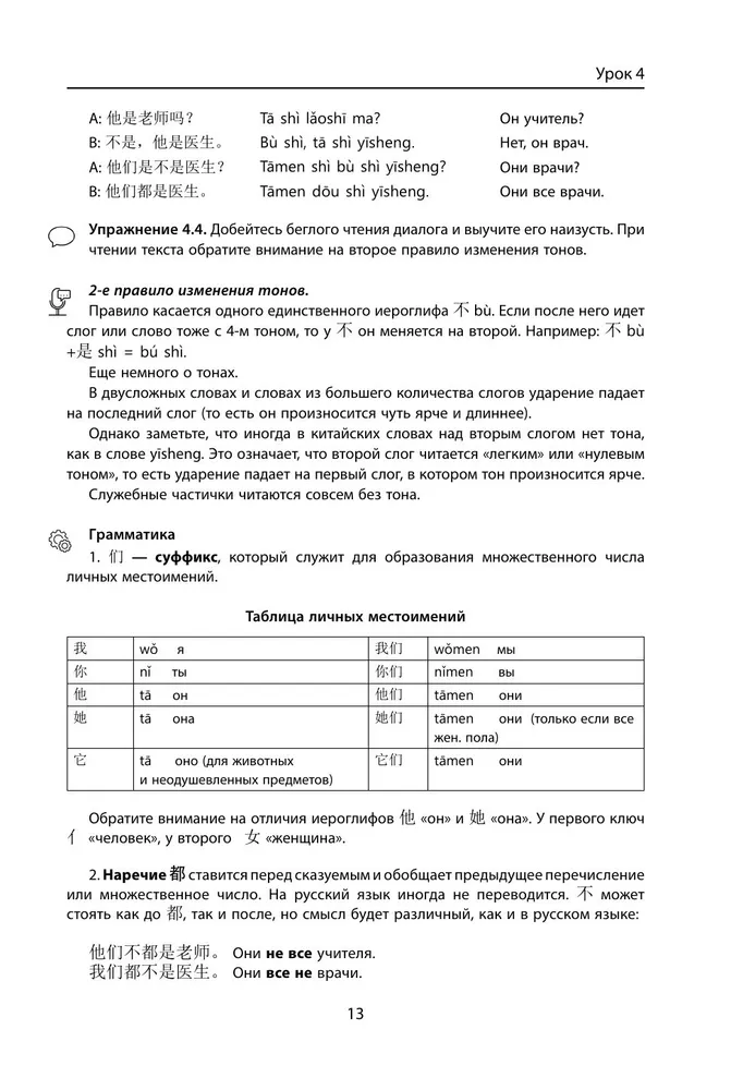 Китайский назубок. Вся грамматика в небольших уроках