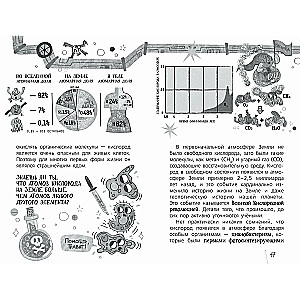 Химия. Атомы, молекулы, кристаллы