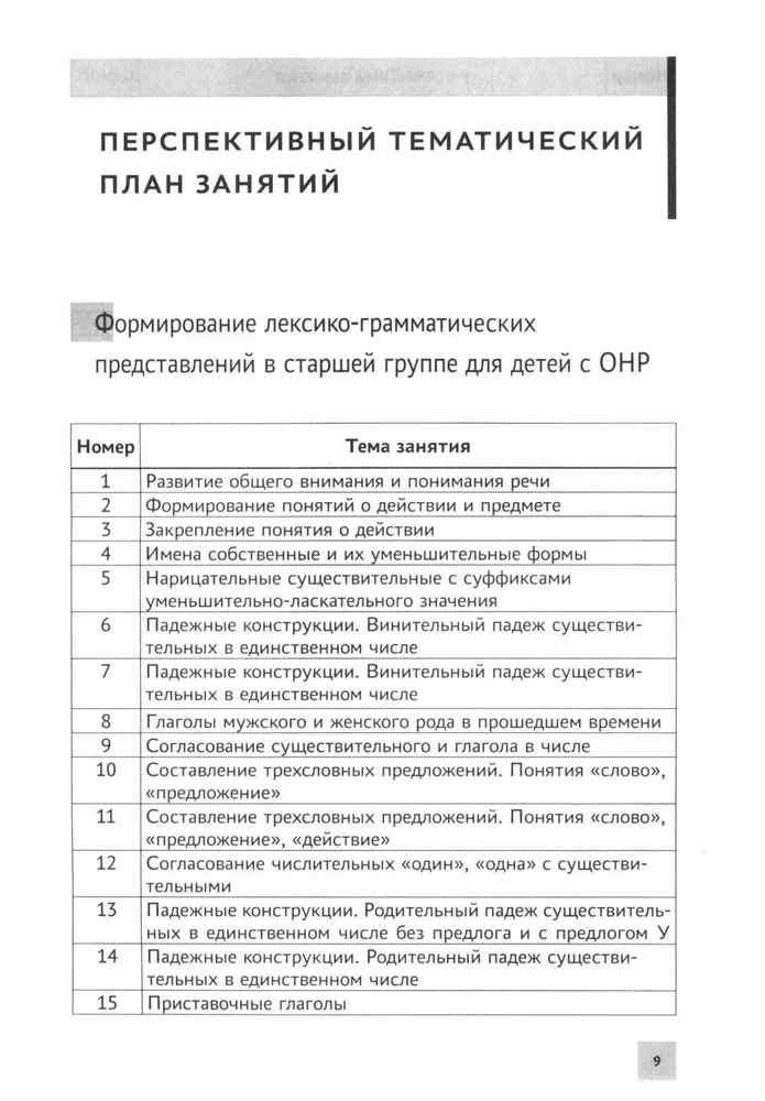 Formation of lexico-grammatical concepts in children with special needs development