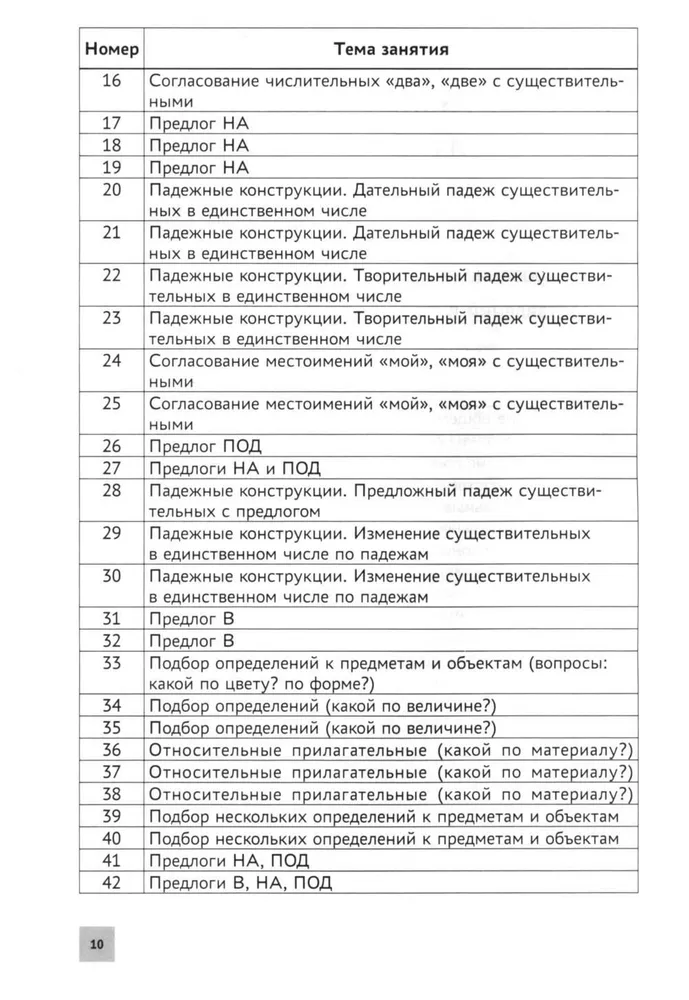 Formation of lexico-grammatical concepts in children with special needs development