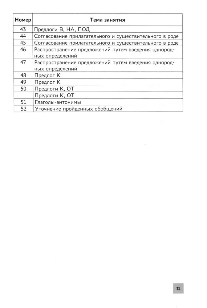 Formation of lexico-grammatical concepts in children with special needs development