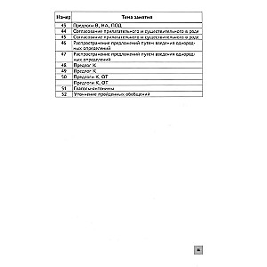 Formation of lexico-grammatical concepts in children with special needs development