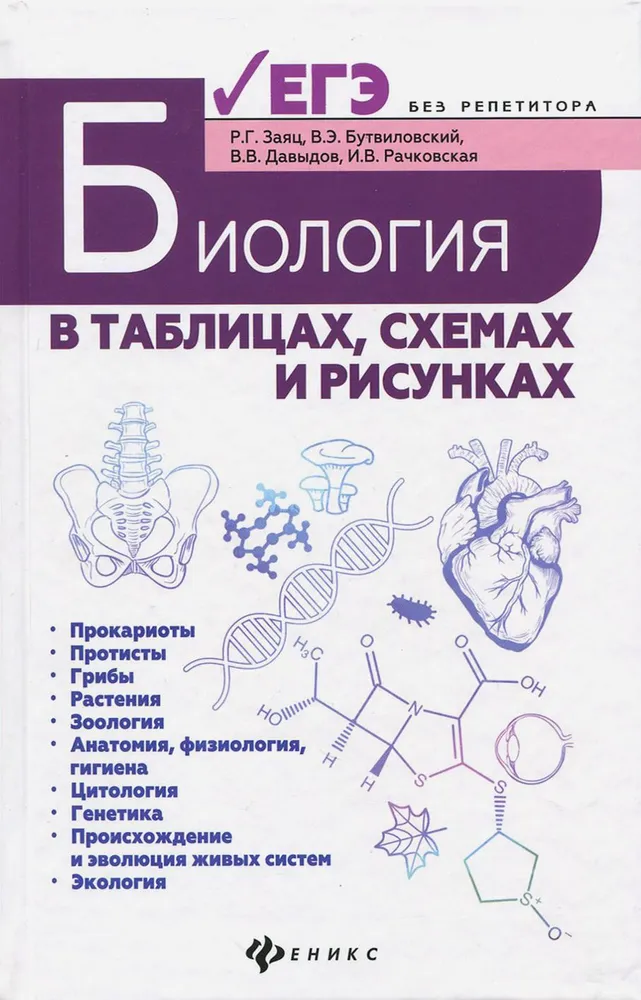 Biology in tables, diagrams and figures