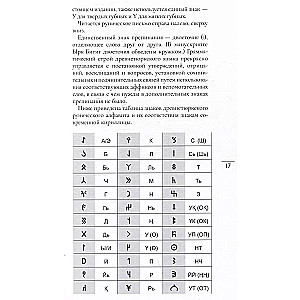 Letters of fate. Eurasian Book of Signs Yrk Bitig. Gift edition with die-cutting and color edging