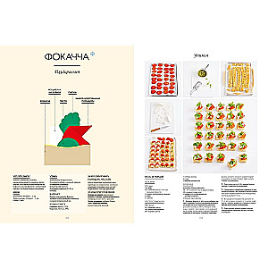 The Big Book of Holiday Cuisine. Banquet, buffet, gala dinner. Let's learn the secrets of catering