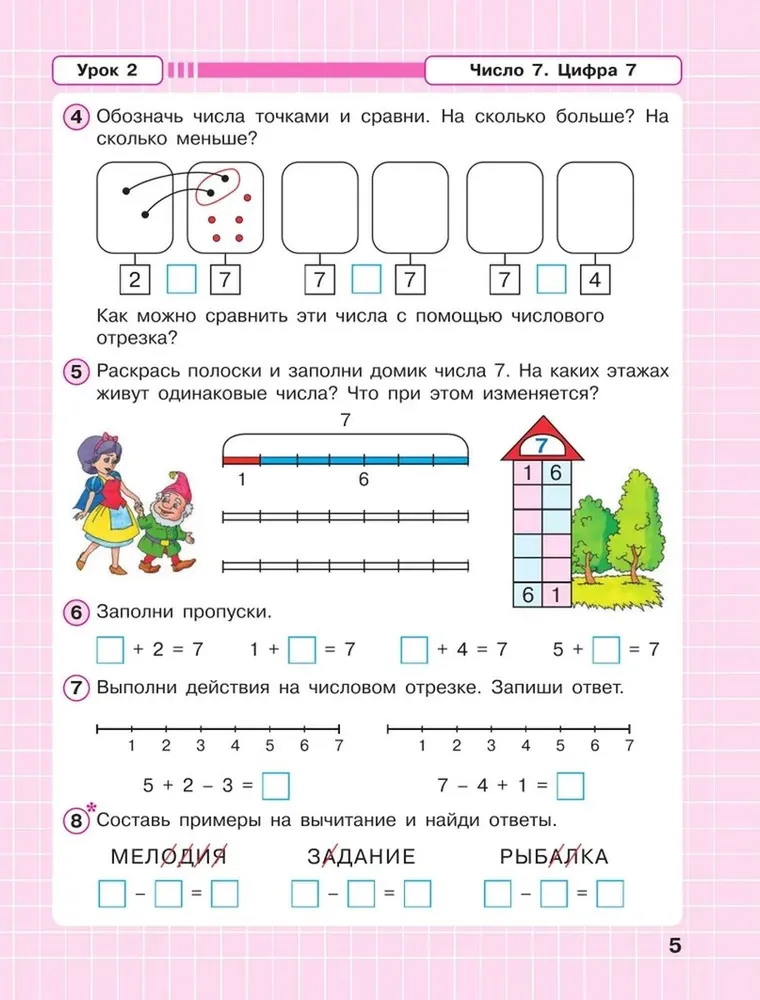 Mathematics. 1 class (1-4). R/T. In 3 parts. Part 2. Advanced level textbook