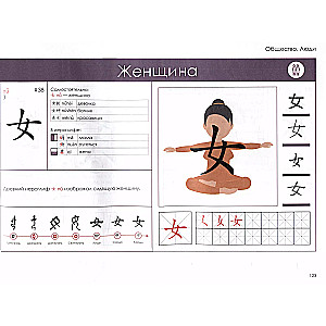 Learn the keys. We study, memorize, write and play. 214 Keys of Chinese Characters: Study Guide