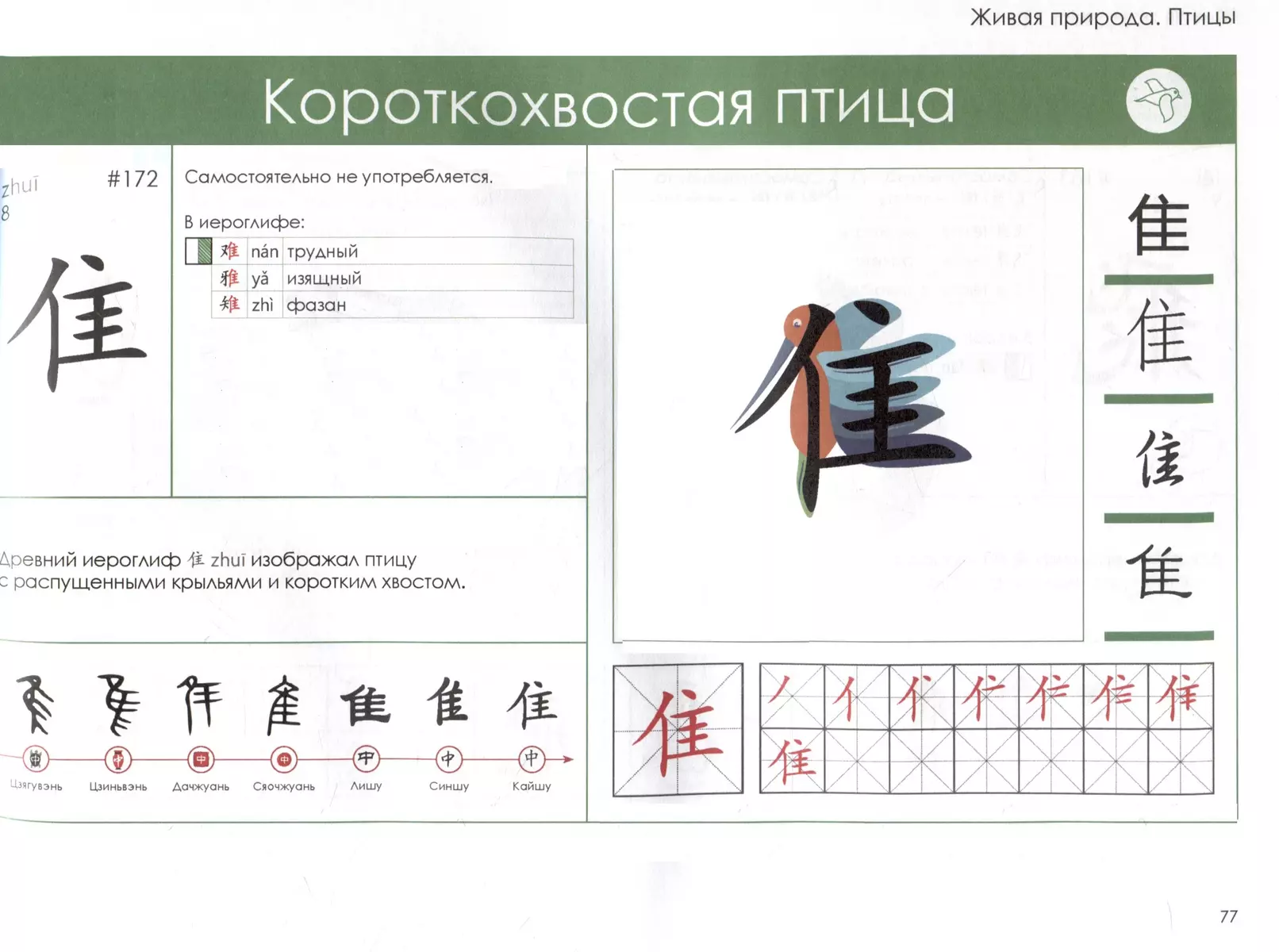 Learn the keys. We study, memorize, write and play. 214 Keys of Chinese Characters: Study Guide