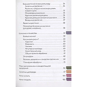 An atypical florist. Cheat sheet-tracker for caring for indoor plants in alternative soil