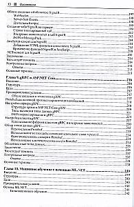 C# 11 and .NET 7.0.