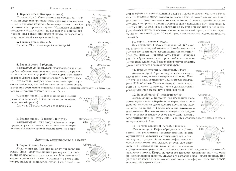 Subject championships. 1-5 grades. Collection of tasks