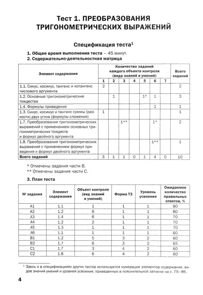 Algebra and the beginnings of analysis. 10-11 grades. Subject Tests