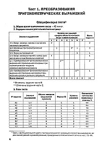 Algebra and the beginnings of analysis. 10-11 grades. Subject Tests