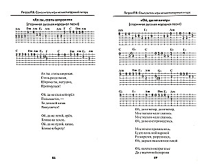 Self-instruction manual for playing the six-string guitar. Noteless method