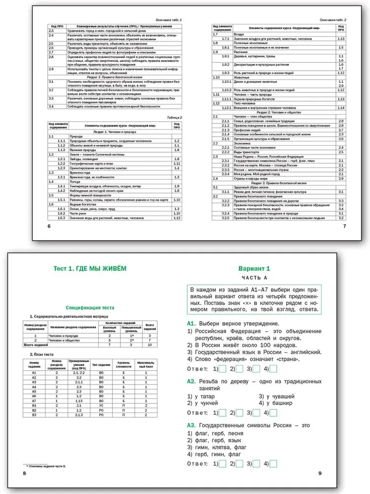 The world. 2nd grade. Subject Tests