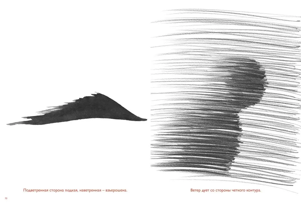 Movement: image of objects in dynamics