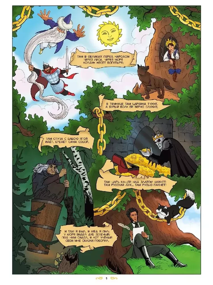 Fairy tales in comics