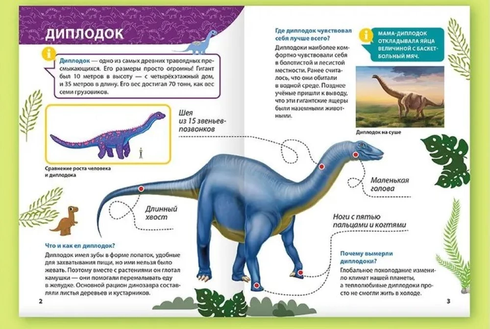 Encyclopedia for little whys. Dinosaurs