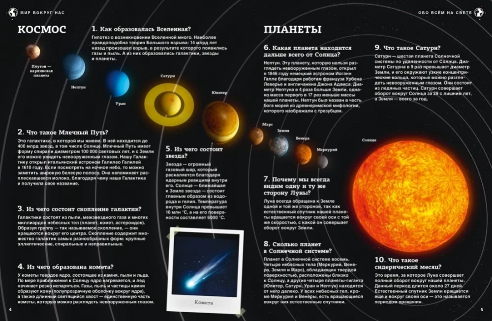 About everything in the world: from Egyptian pyramids to airplanes