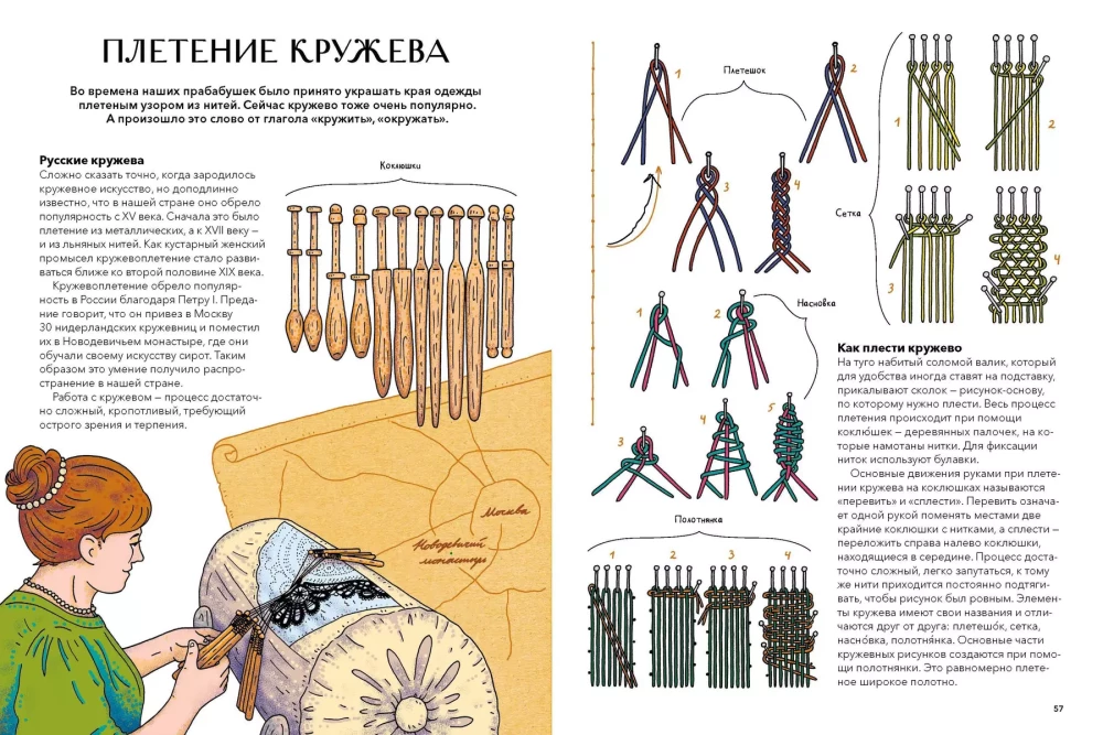 Russian crafts and crafts