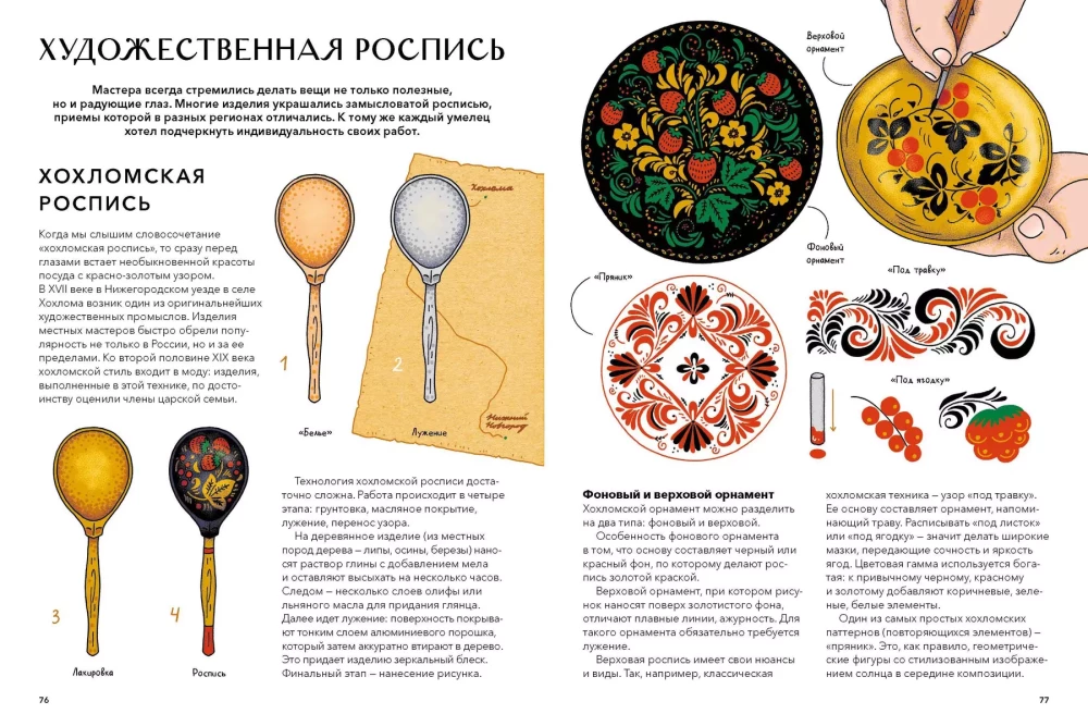 Russian crafts and crafts