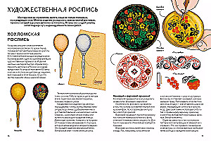 Russian crafts and crafts