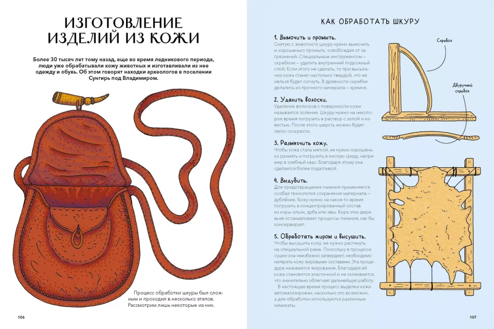 Russian crafts and crafts