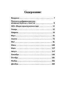 Цифровой прогноз по системе Александрова. 2024