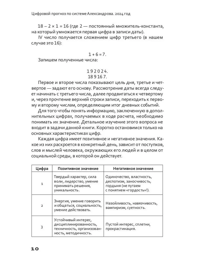 Цифровой прогноз по системе Александрова. 2024