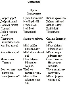 Russian-Finnish phrasebook