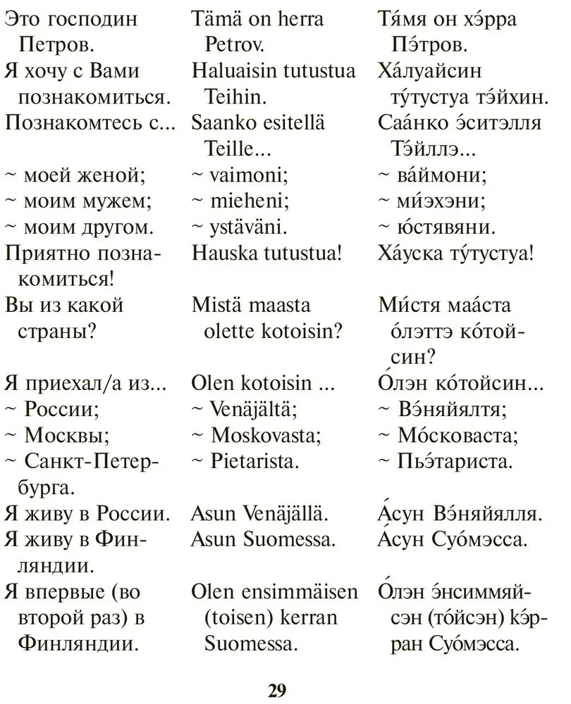 Russian-Finnish phrasebook