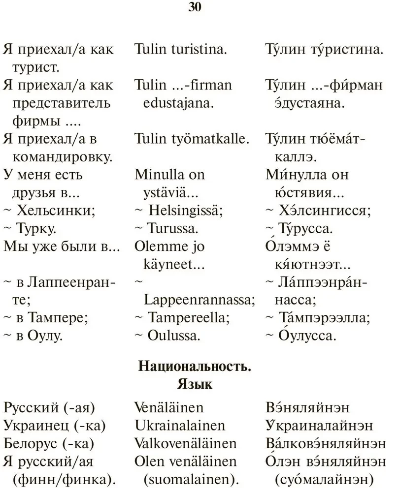 Russian-Finnish phrasebook