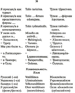 Russian-Finnish phrasebook