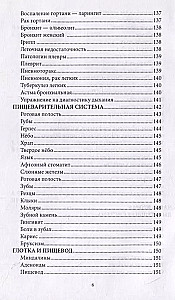 Психосоматика, когда болеет тело, а причины в душе