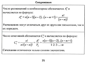 Algebra formulas