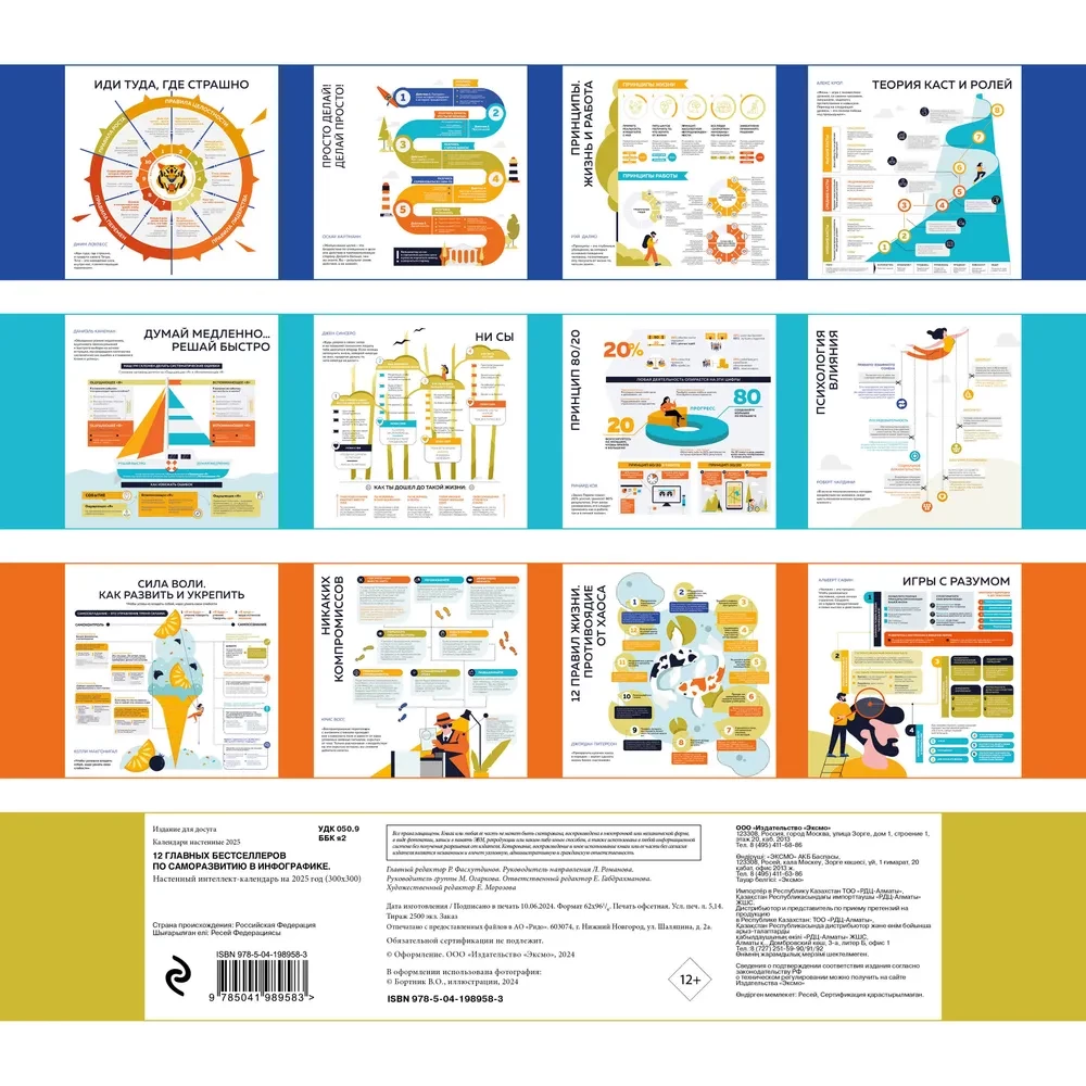 Wall intelligence calendar for 2025 12 major bestsellers on self-development in infographics