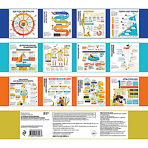 Wall intelligence calendar for 2025 12 major bestsellers on self-development in infographics