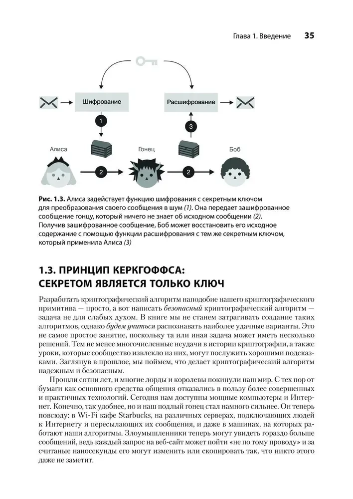 Real cryptography