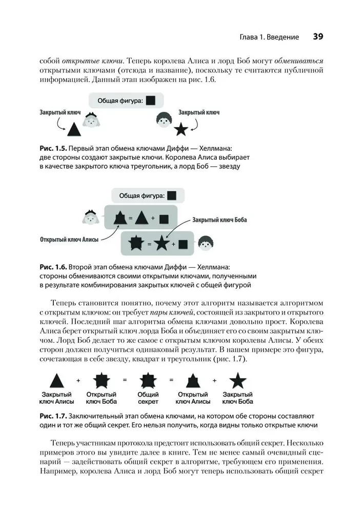 Real cryptography