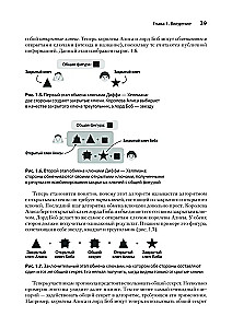 Real cryptography