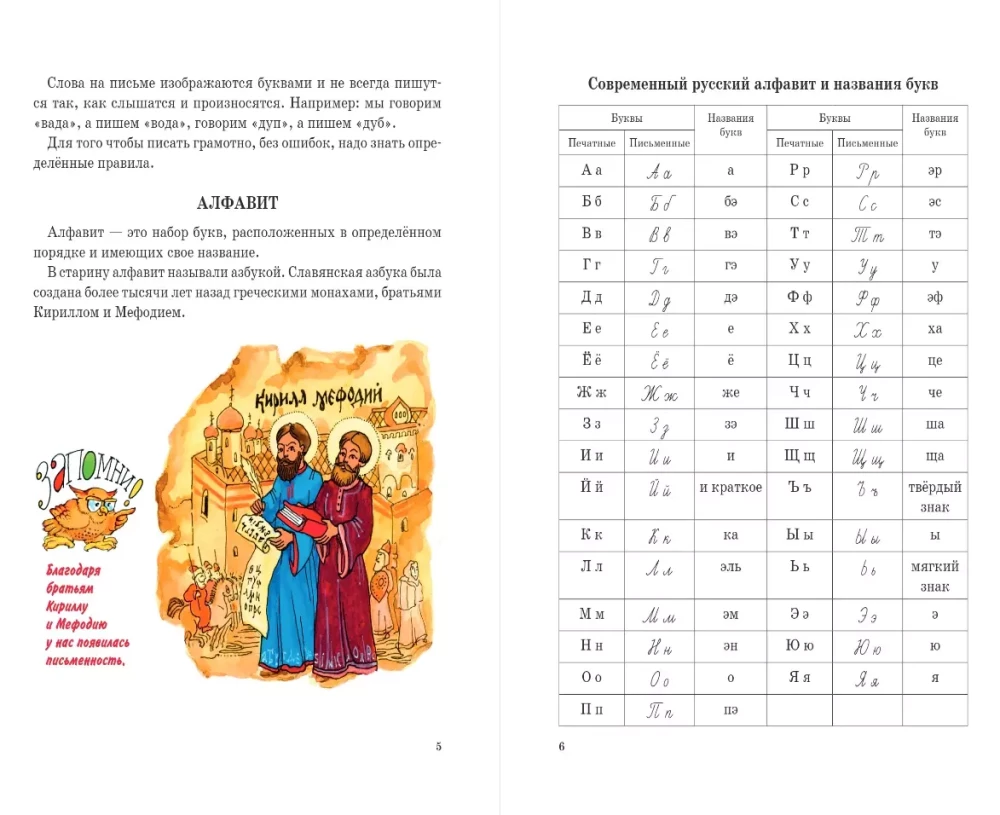 Читаем и пишем буквы: Букварь. Пропись 1. Пропись 2. Пропись 3. Я пишу правильно (комплект из 5 книг)