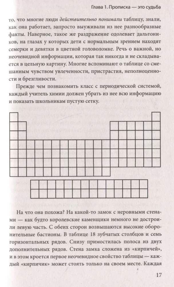 Disappearing spoon. Secrets of the periodic table of Mendeleev